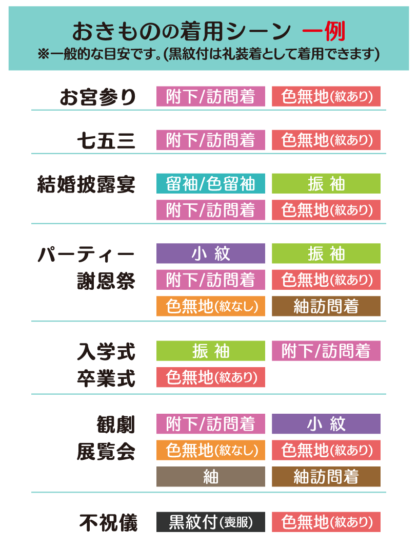 きものの着用シーン一例　着物たちばな